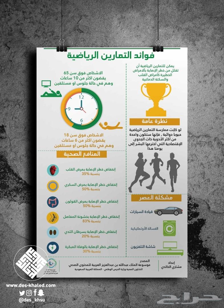 تصميم كروت وفواتير ولوحات وشعارات معايدة دعوة
