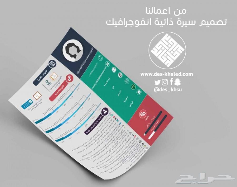 تصميم كروت وفواتير ولوحات وشعارات معايدة دعوة