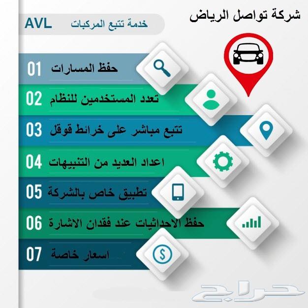 افضل واسهل تطبيق لمراقبة ومتابعة سيارتك