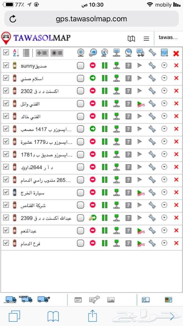 لديك سائق يستهلك بنزين كثير ويعمل لحسابه