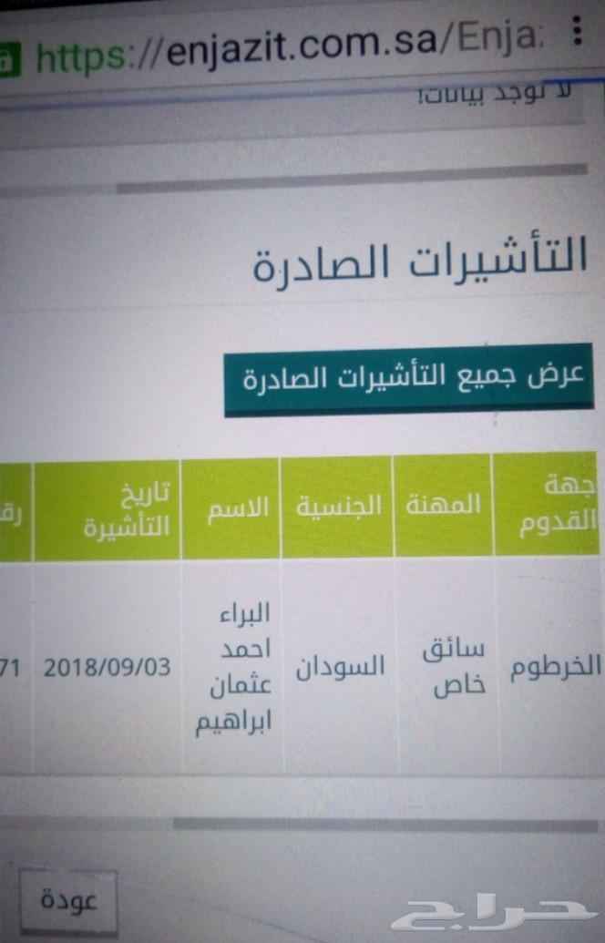 سائقين ورعاه.محاسب.مهندس.عامل بقالة.كل المهن