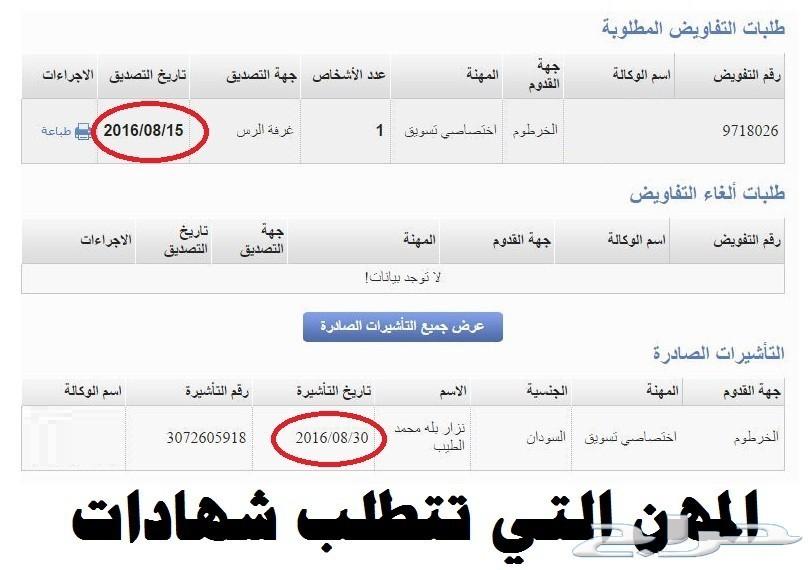 سائقين ورعاه.محاسب.مهندس.عامل بقالة.كل المهن