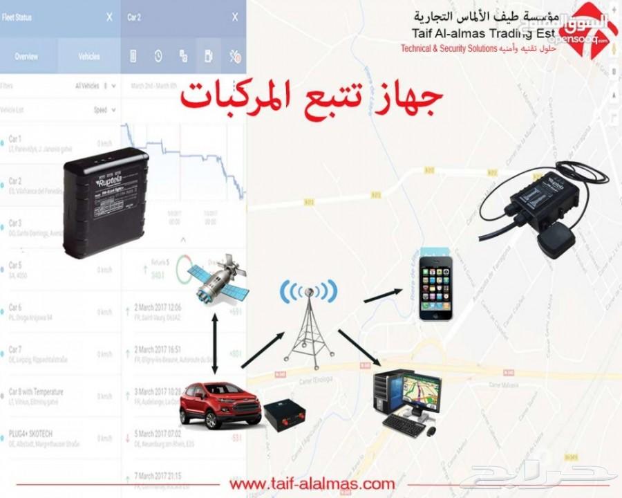 عروض كاميرات تتبع بصمة كاشير سنترالات
