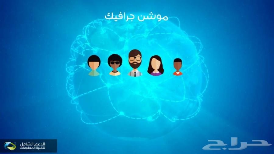تصميم انفوجرافيك وموشن جرافيك في الجوف .
