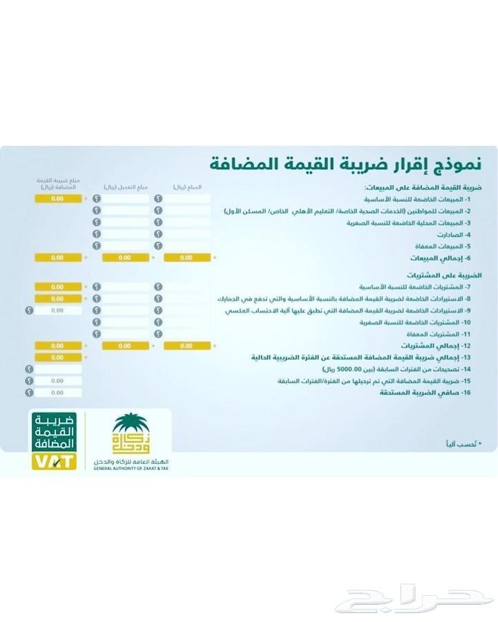 تجديد واصدار رخص المحلات - الزكاة 0549416349