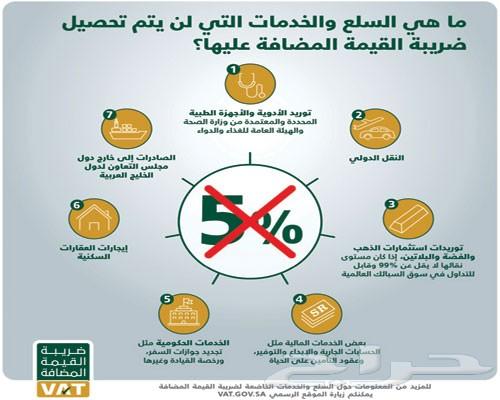 خدمات الزكاة - القيمة المضافة - 0580180999