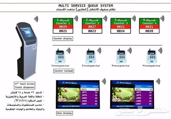 كاميرات مراقبة الرياض 0500731030