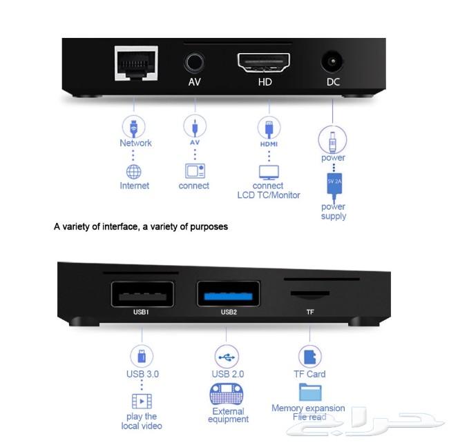 حصريا افضل اجهزة ال TV BOX واشتراك IPTV