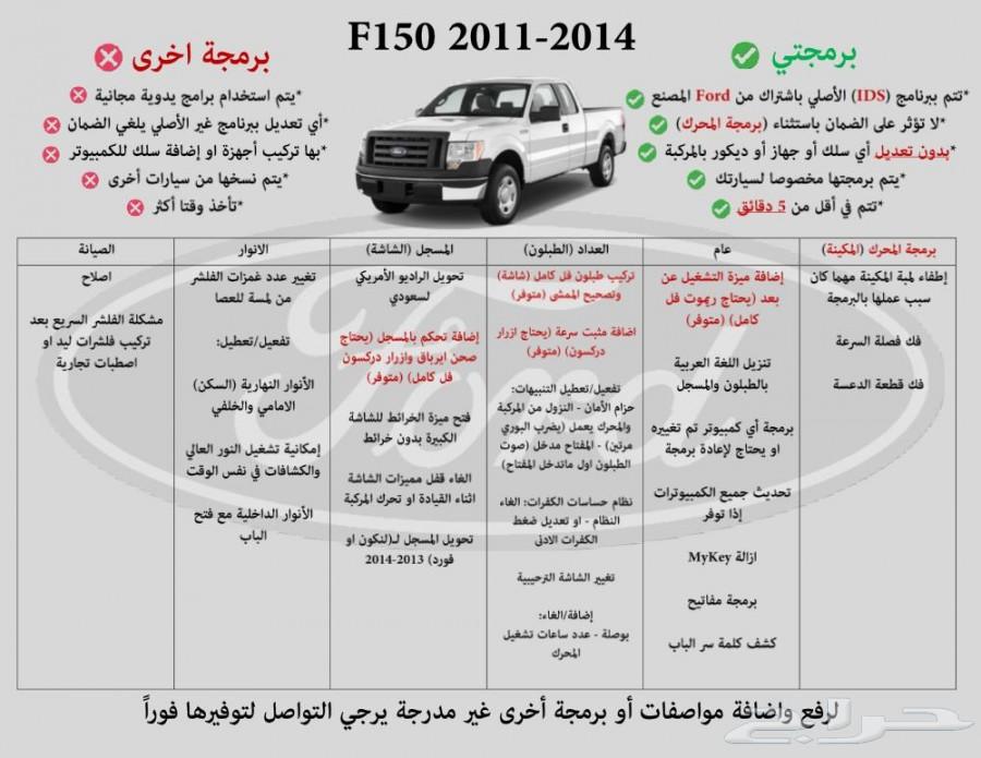 برمجة وفصلة وتشغيل بالريموت F150 2011-2014