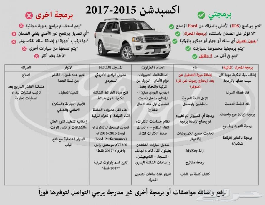 برمجة وفصلة وتشغيل ريموت اكسبدشن 2015-2017