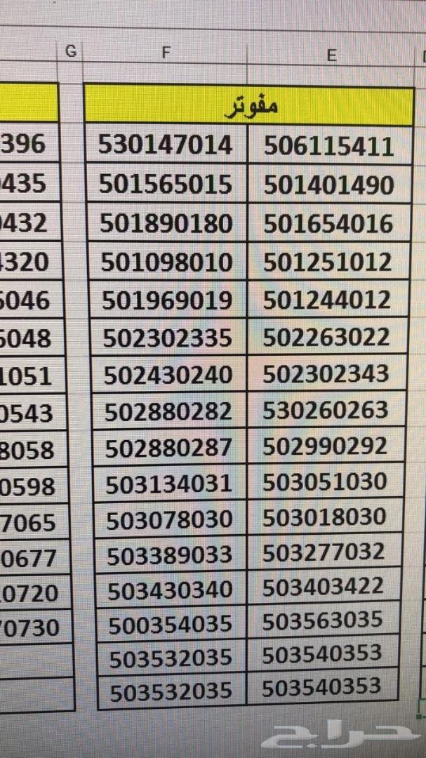 ارقام مميزة شحن STC عرض خاص لمدة 3 ايام