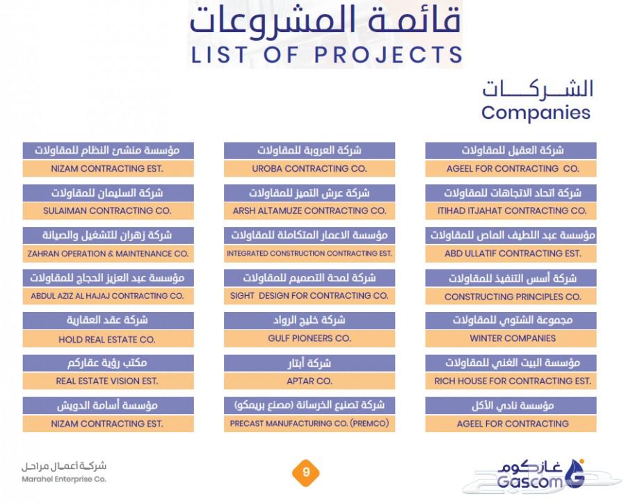 تمديد انابيب الغاز المركزي وأنظمة الحماية