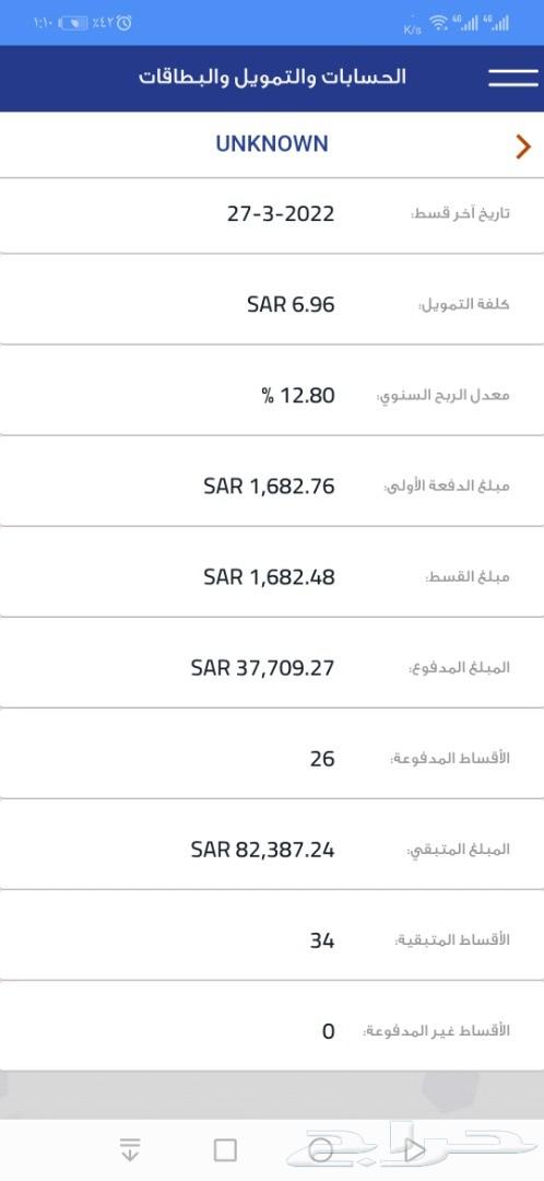 هوانداي سنتافي 2017 للتنازل بدون مقابل