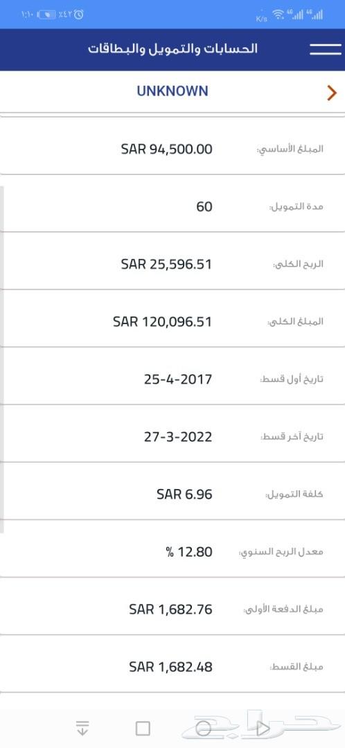 هوانداي سنتافي 2017 للتنازل بدون مقابل