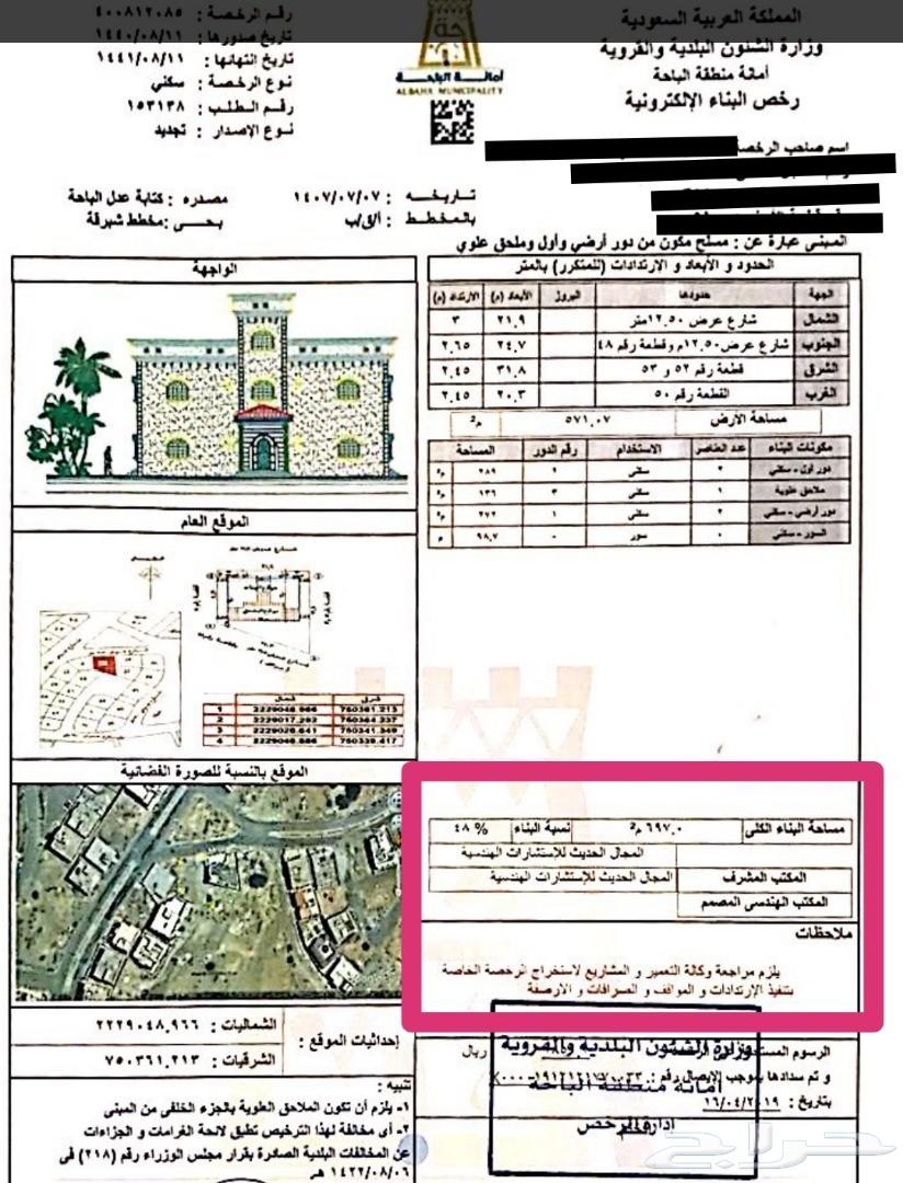 للبيع قطعة سكنية مميزة مخطط شبرقة القديم