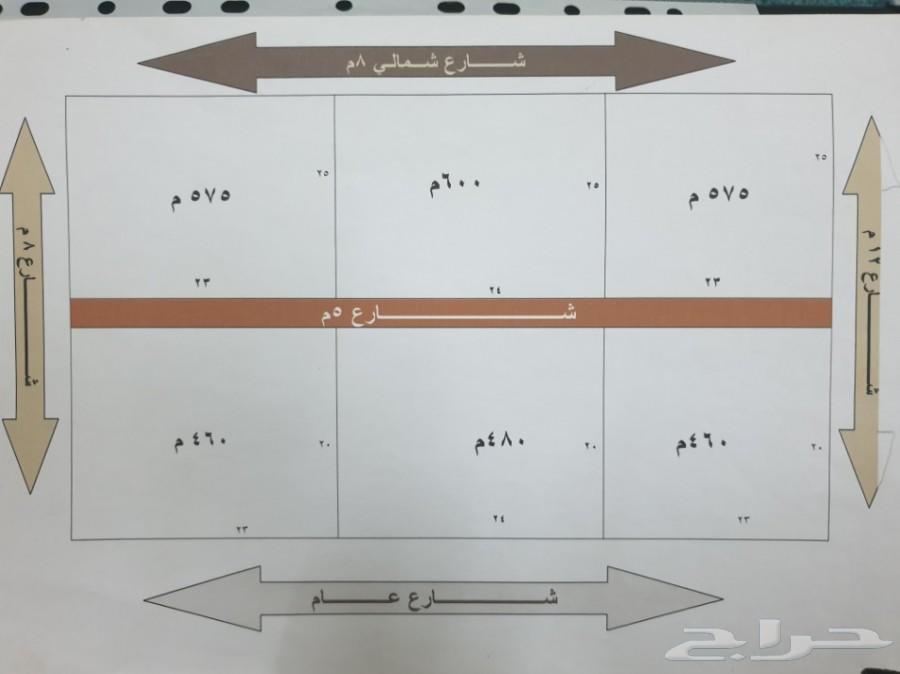 اراضي للبيع بصكوك شرعيه(الحديبيه)مكة المكرمة