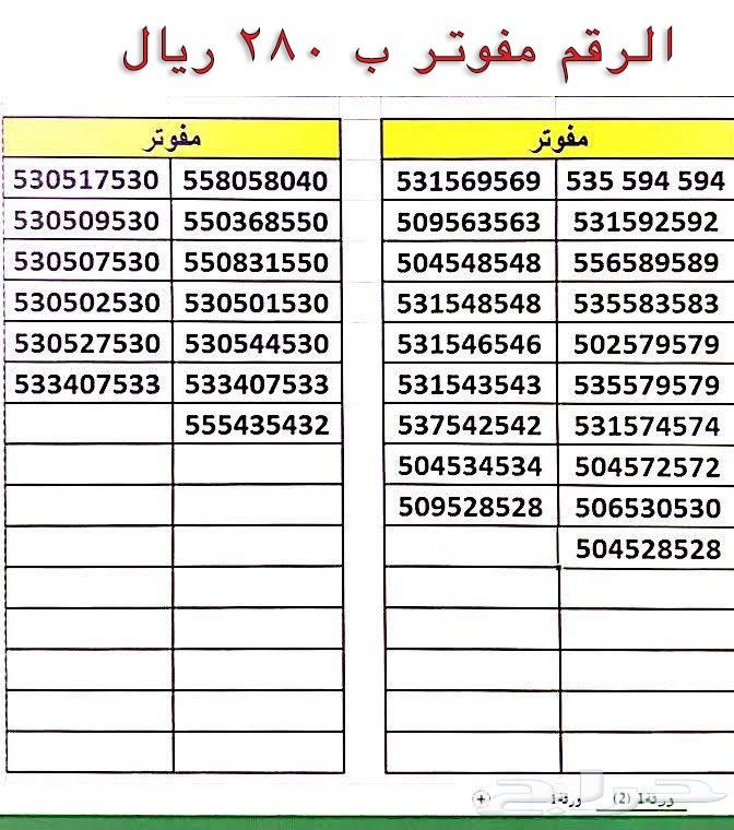 ارقام مميزة شحن STC ومفوترة