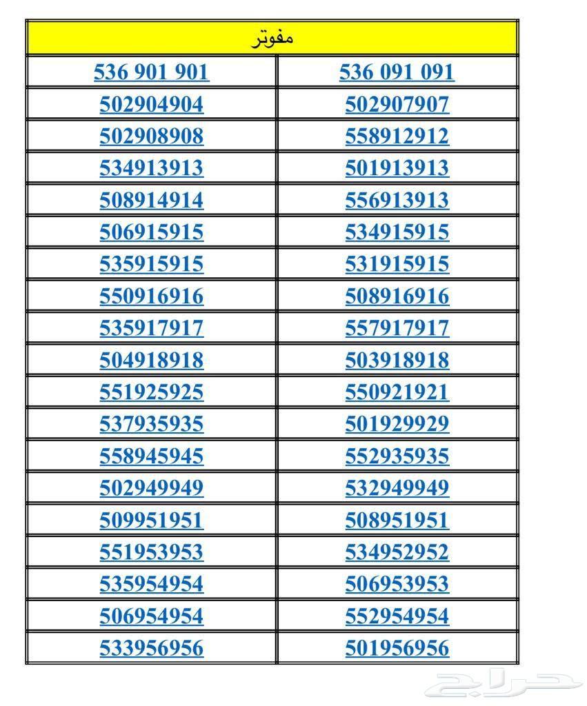 ارقام مميزة شحن STC ومفوترة