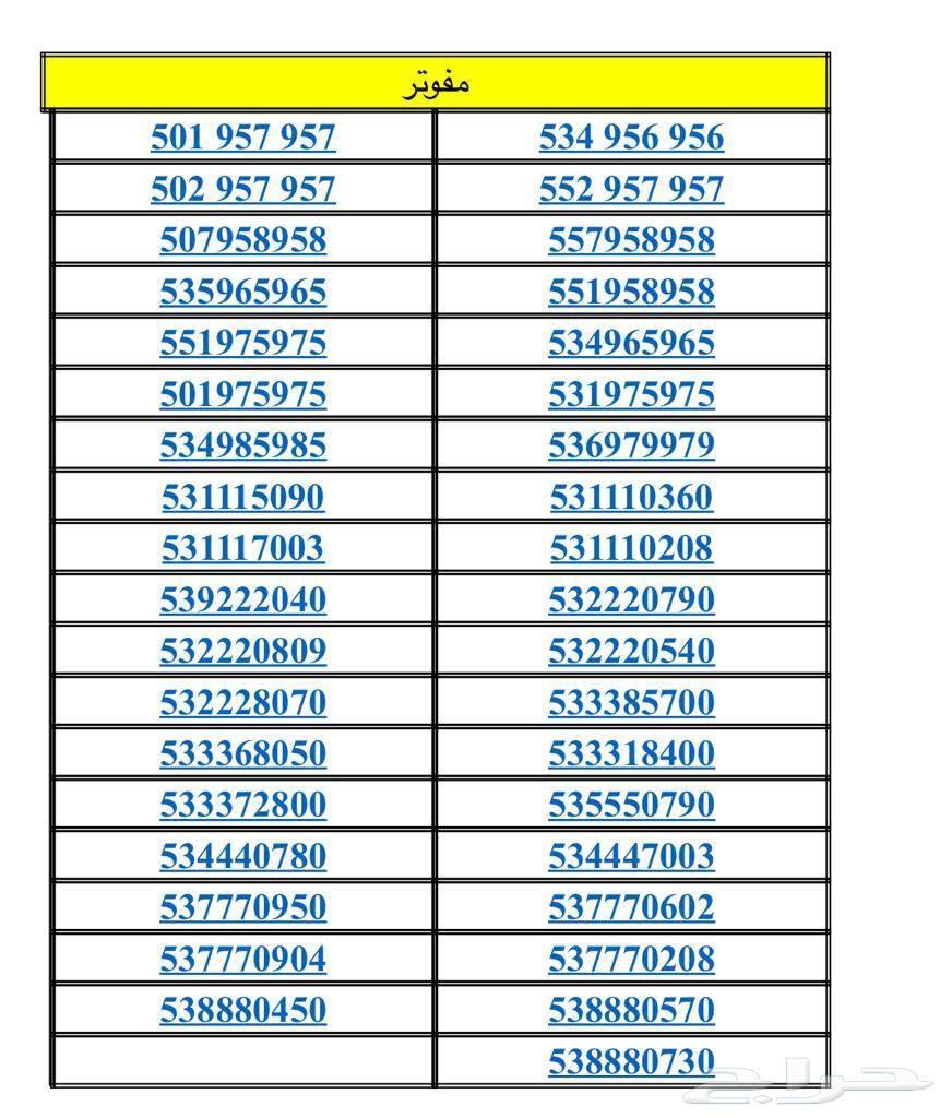 ارقام مميزة شحن STC ومفوترة