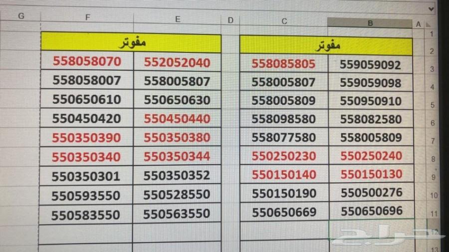 ارقام مميزة شحن STC ومفوترة