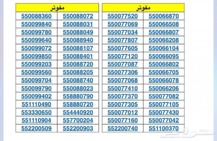 ارقام مميزة شحن STC ومفوترة