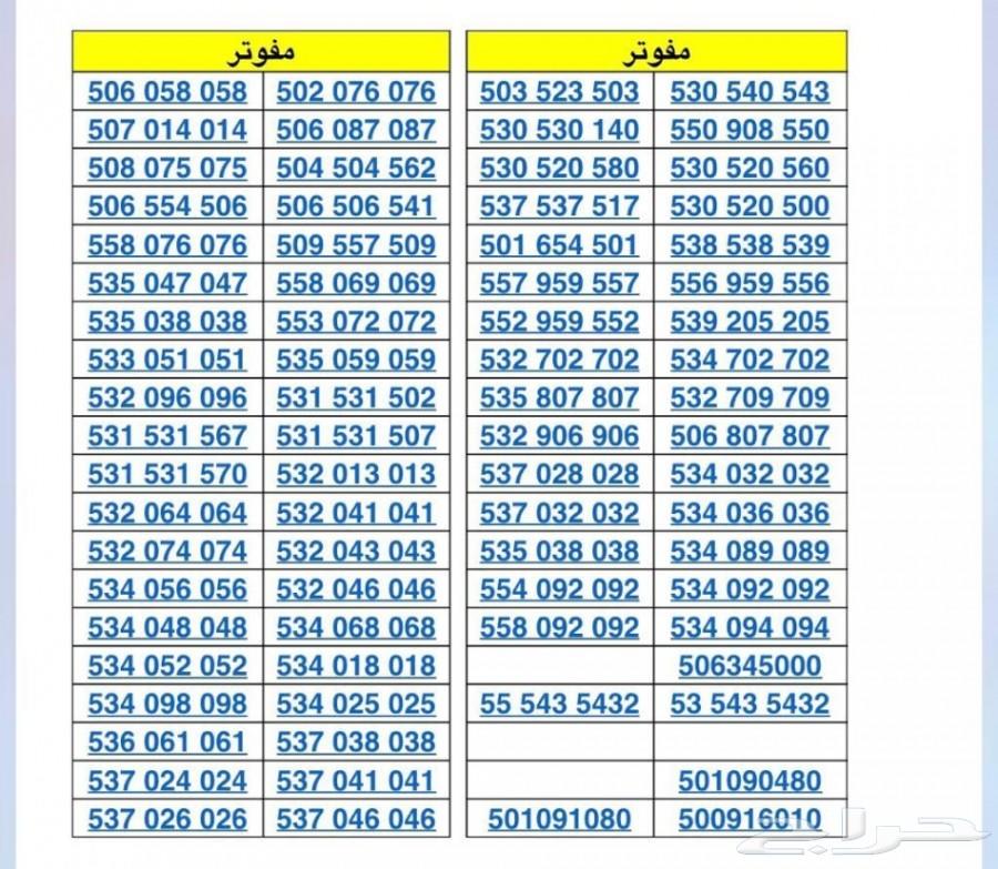 ارقام مميزة شحن STC ومفوترة