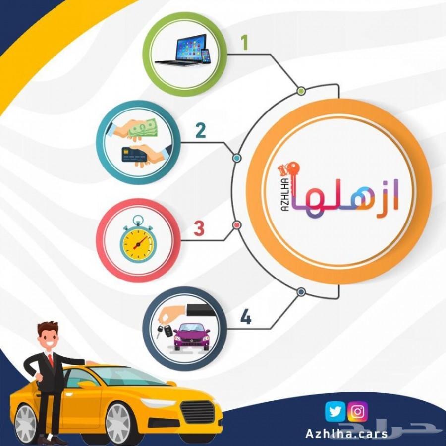 سيارات من الخارج المانيا كوريا امريكا اليابان