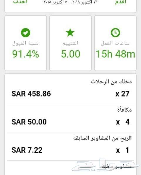 اكورد في اوبر بدون الذهاب للمكتب نهائيا