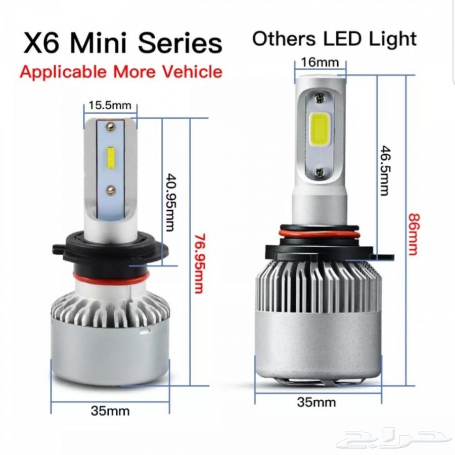 HONDA CBR 600 1000 LED BULBS