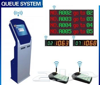 اسعار جهاز ارقام صفوف الانتظار 0544217662