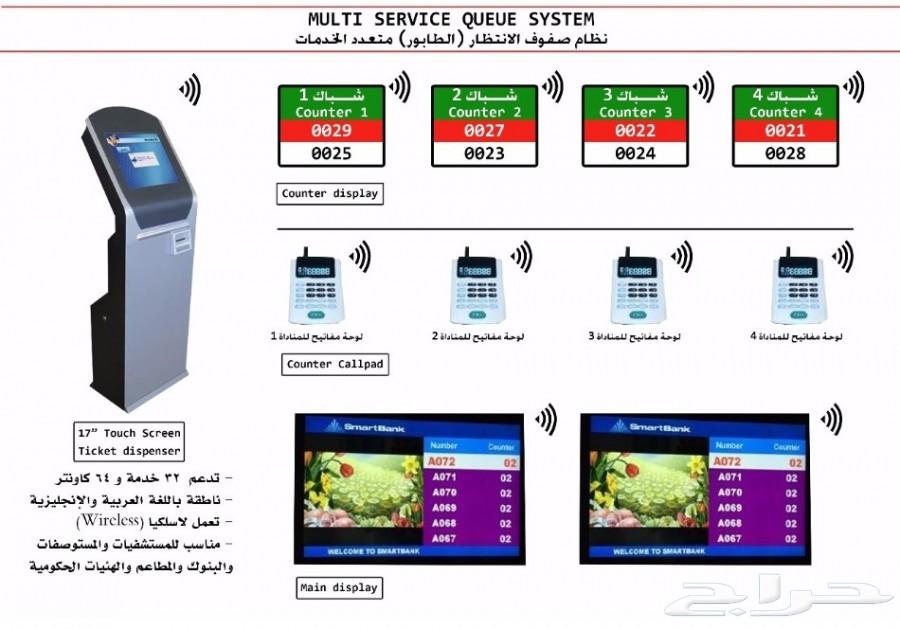 اسعار جهاز ارقام صفوف الانتظار 0544217662