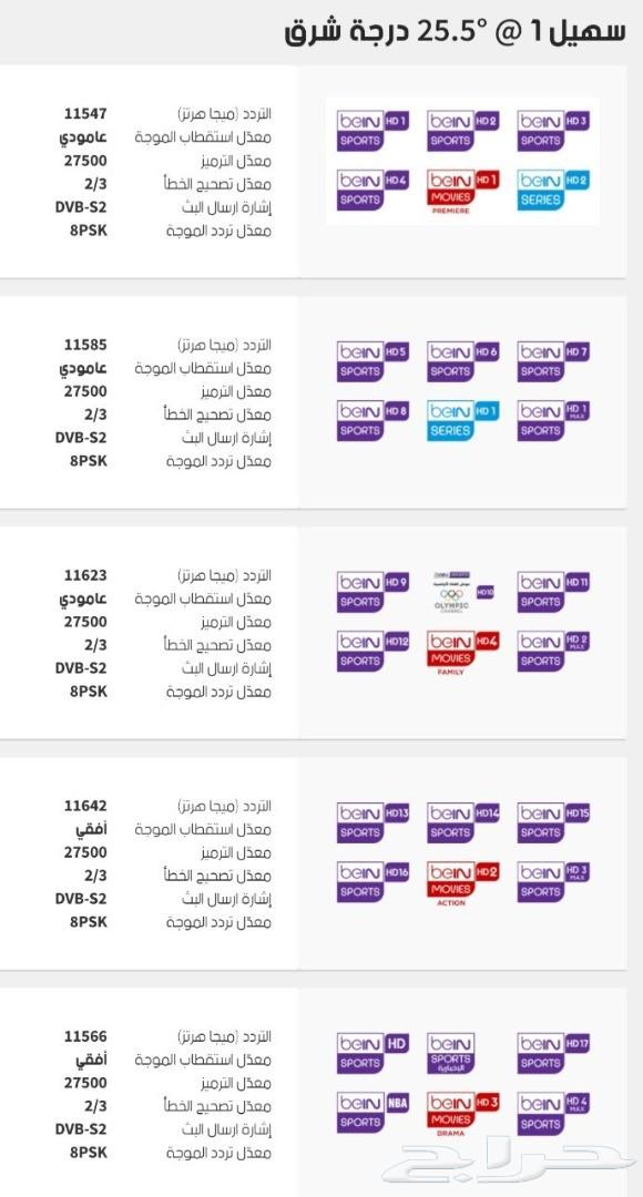 تجديد اشتراك بي ان سبورت 650 ريال