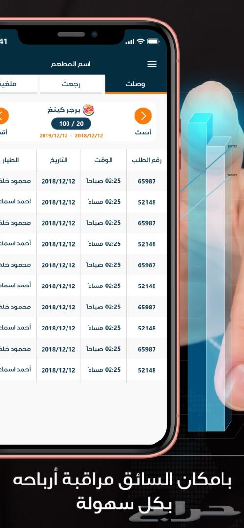 برمجة تطبيقات من نوع IOS أيفون او اندرويد