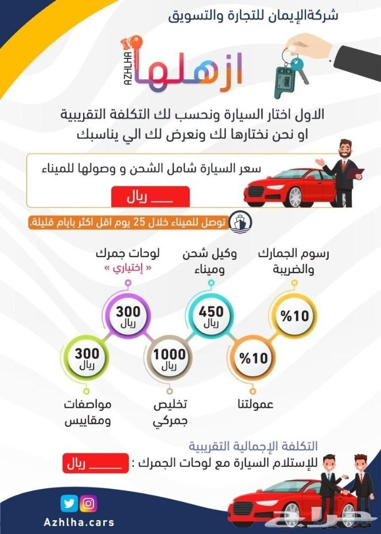 (هيونداي سنتافي-كيا سبورتاج)(بانزين وديزل)