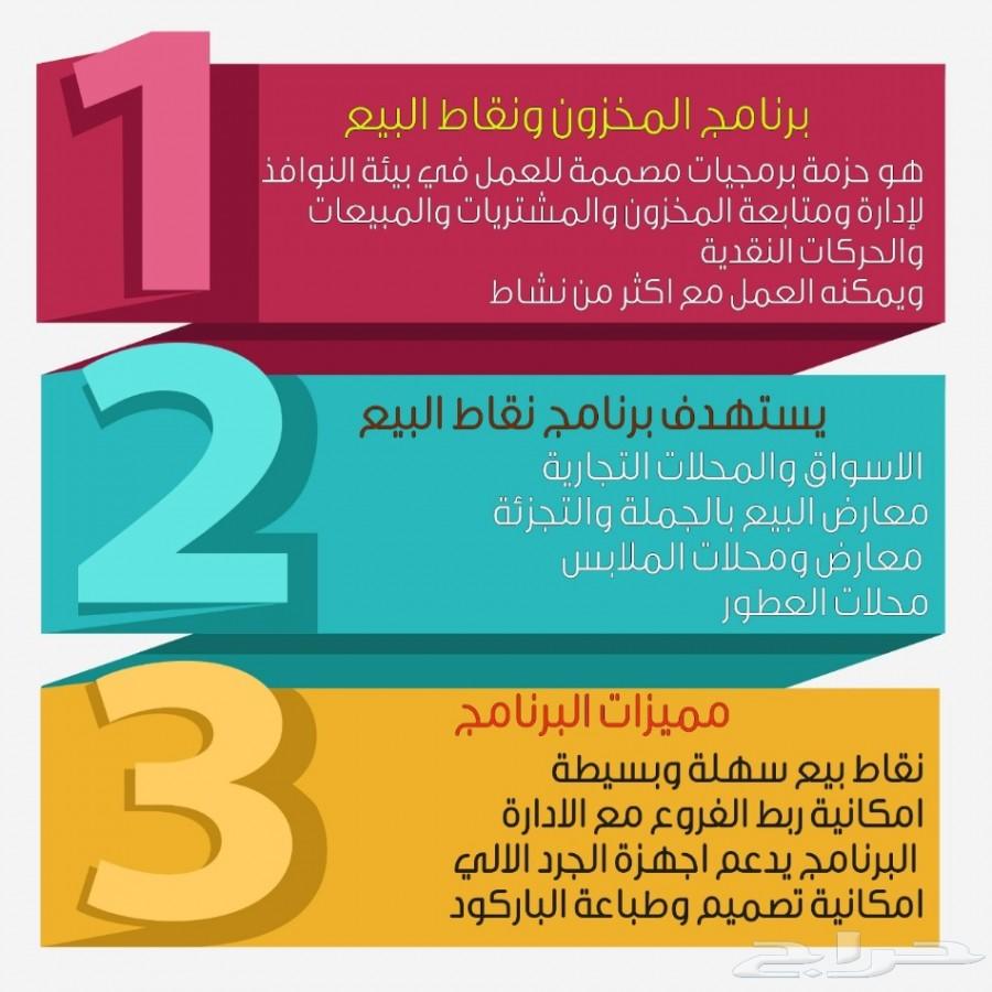 اجهزة كاشير كاملة مع برنامج مطاعم وكوفى شوب