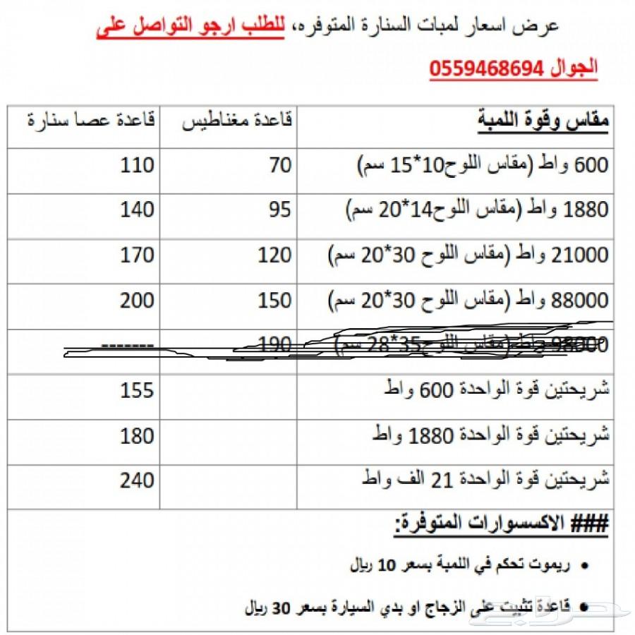 درج اضافي في التكايه بين المراتب الاماميه