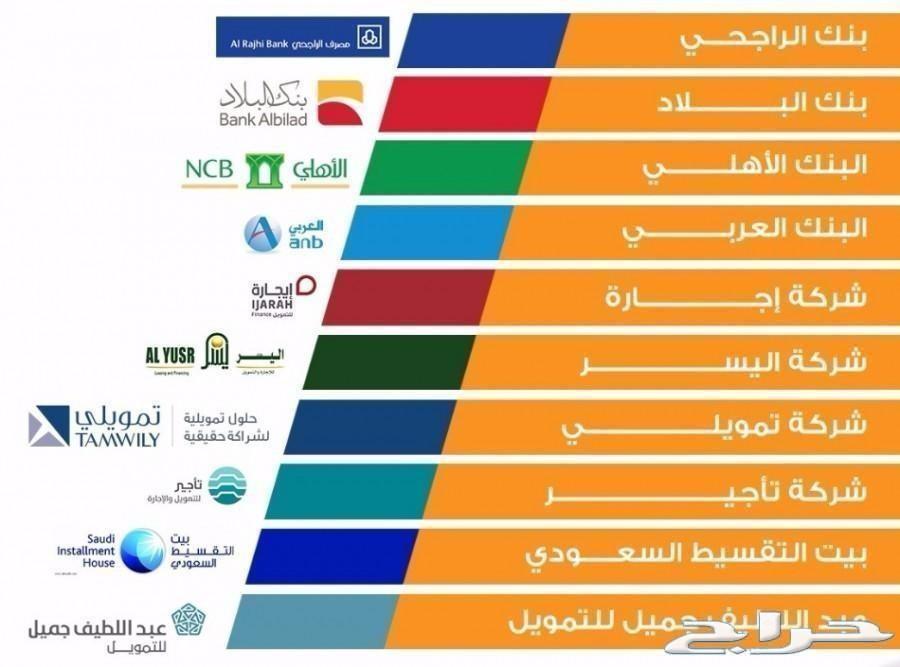 كيا كادينزا 2020 سعودى الجبر