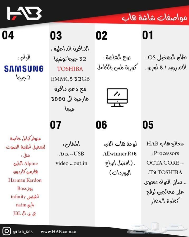 عرض العيد الوطني شاشة النترا 2016-2018 من HAB