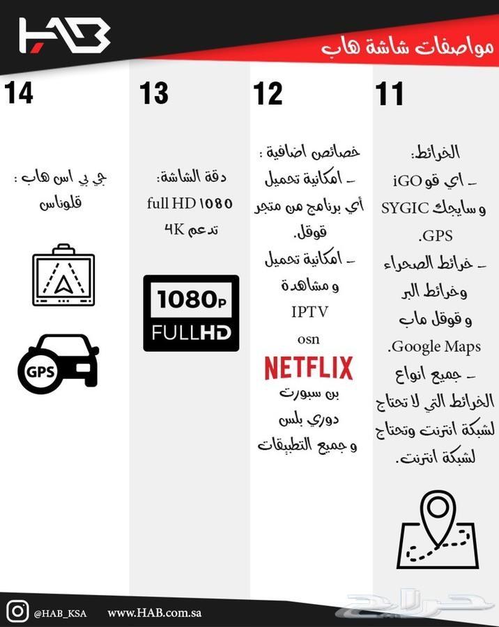 عرض العيد الوطني شاشة النترا 2016-2018 من HAB