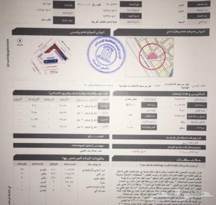 مجمع تجاري للبيع أو الاستثمار أربعة شوارع