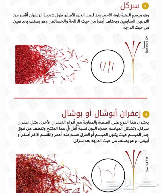 زعفران إيراني سوبر نقين فاخر