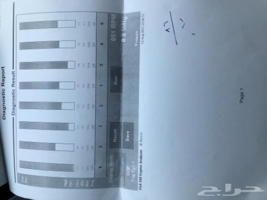 تاهو LT فضي 2013 بدون دبل (التوكيلات)