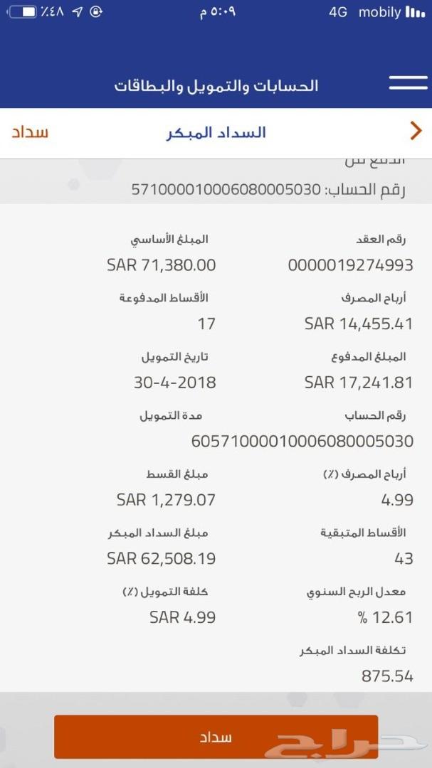 النترا 2018 للتنازل