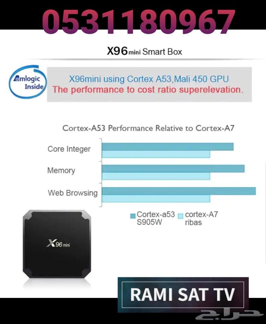 عروض نهاية الاسبوع أجهزة TV BOX سعر يبدأ 250