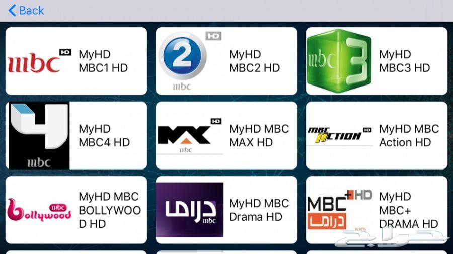 رسيفر اشتراك سنه دولي فتح جميع باقات المشفره