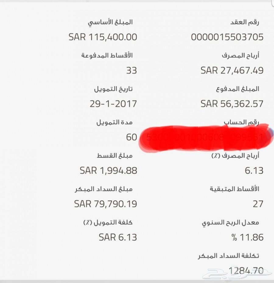 جراند سنتافي 2017 للتنازل أو البيع