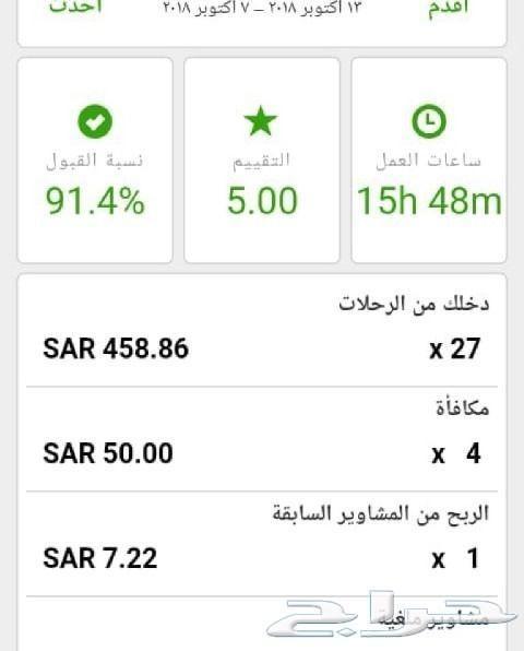 سوناتا في اوبىر وكريىم اكسب منها300 ريال يومي