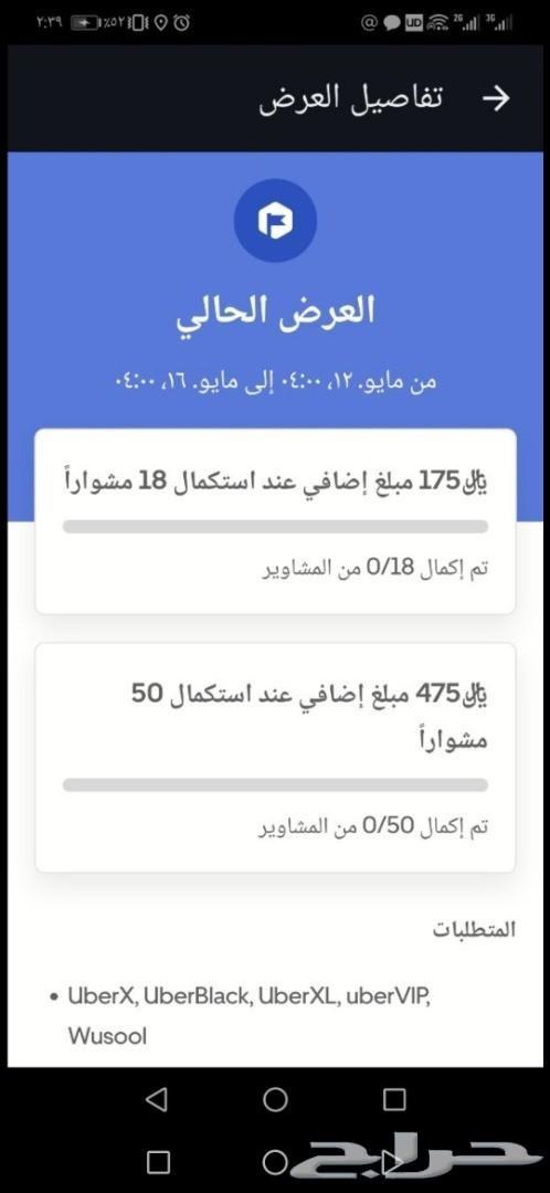 سوناتا في اوبىر وكريىم اكسب منها300 ريال يومي