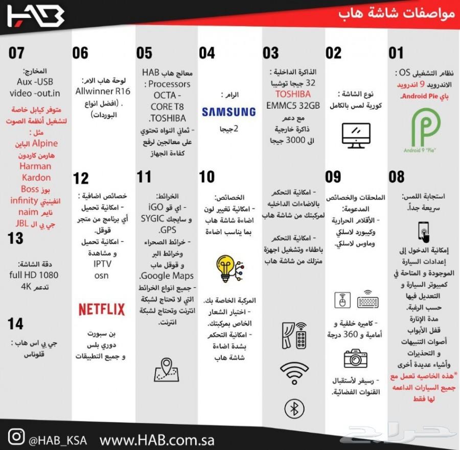 شاشة سيراتو 2019 الى 2020 من هاب HAB.