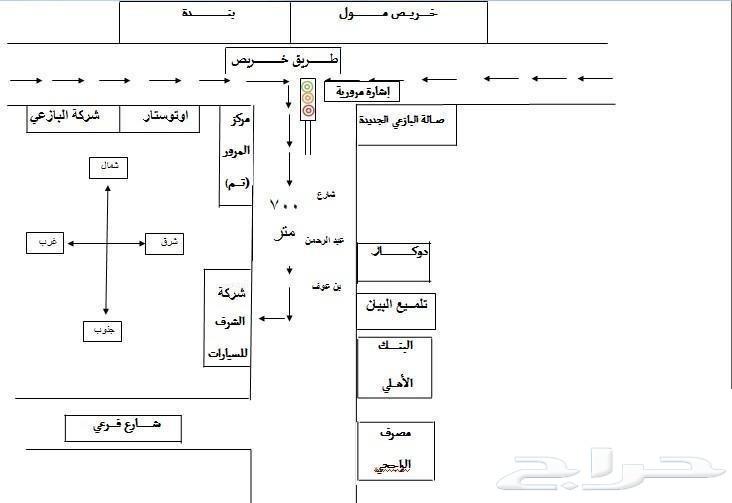النترا . 2019 GLS . جملي 2.0 CC اقل سعر